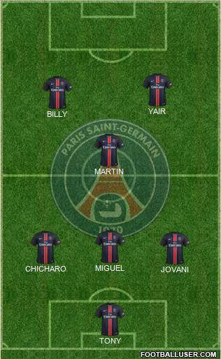 Paris Saint-Germain Formation 2016