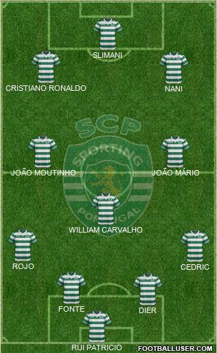 Sporting Clube de Portugal - SAD Formation 2016