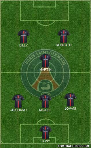 Paris Saint-Germain Formation 2016
