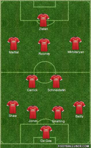 Manchester United Formation 2016