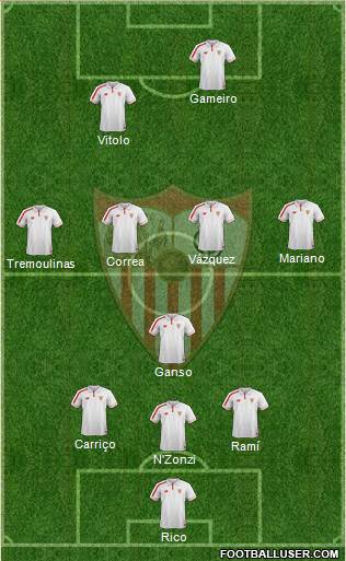 Sevilla F.C., S.A.D. Formation 2016