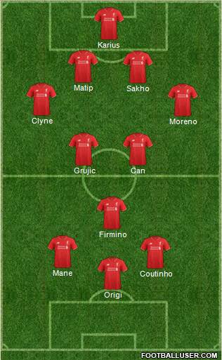 Liverpool Formation 2016