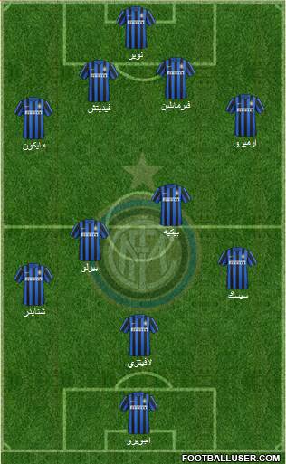 F.C. Internazionale Formation 2016