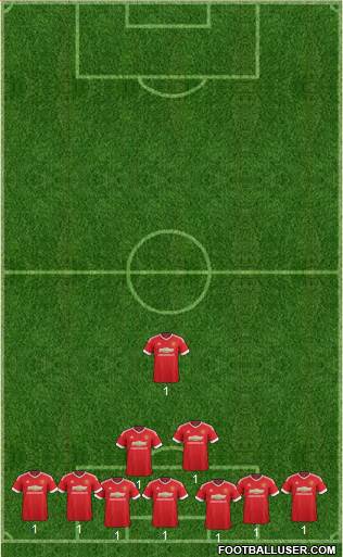 Manchester United Formation 2016