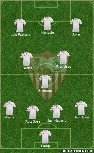 Sevilla F.C., S.A.D. Formation 2016