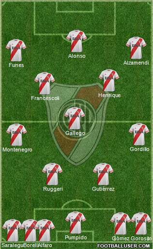 River Plate Formation 2016