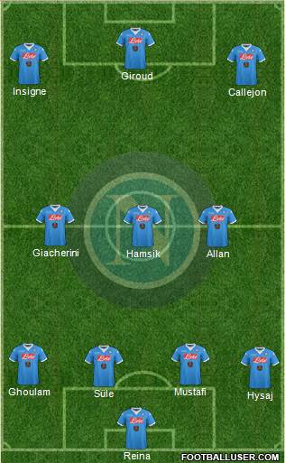 Napoli Formation 2016