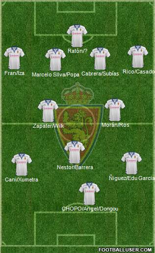 R. Zaragoza S.A.D. Formation 2016