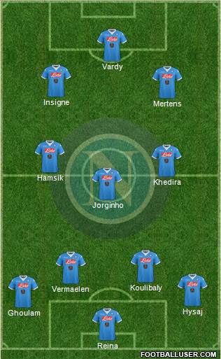 Napoli Formation 2016