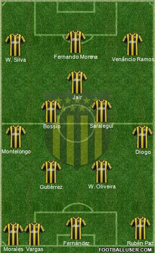 Club Atlético Peñarol Formation 2016