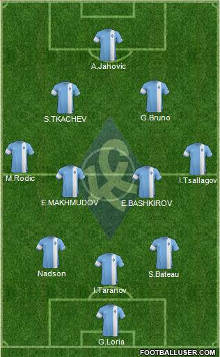 Krylja Sovetov Samara Formation 2016