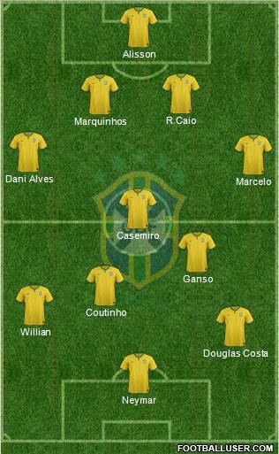 Brazil Formation 2016