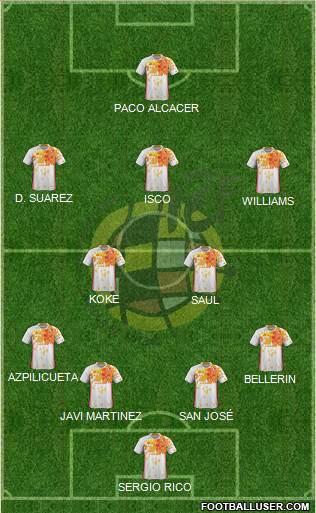 Spain Formation 2016
