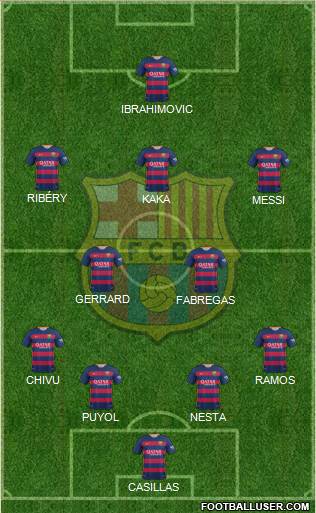 F.C. Barcelona Formation 2016