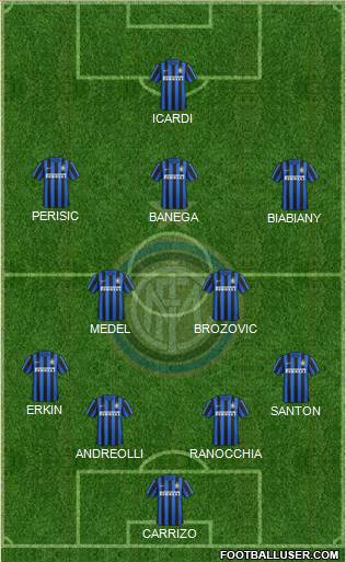 F.C. Internazionale Formation 2016