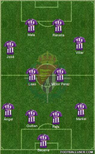 R. Valladolid C.F., S.A.D. Formation 2016