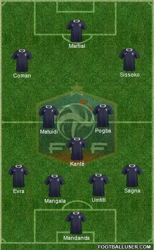 France Formation 2016