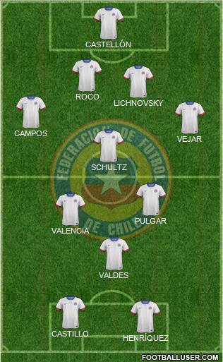 Chile Formation 2016
