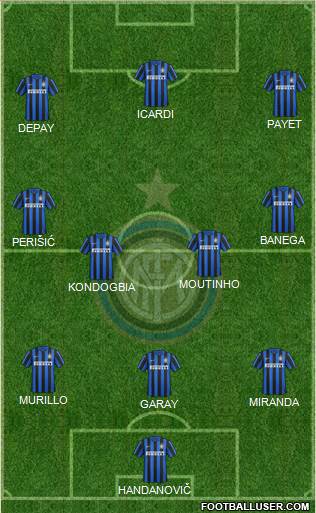 F.C. Internazionale Formation 2016