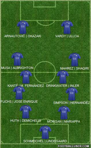 Leicester City Formation 2016