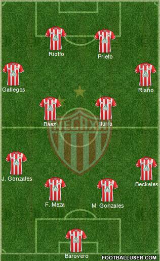 Club Deportivo Necaxa Formation 2016