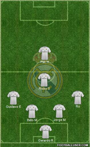 Real Madrid C.F. Formation 2016