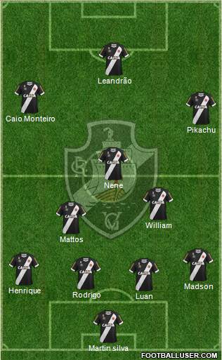 CR Vasco da Gama Formation 2016