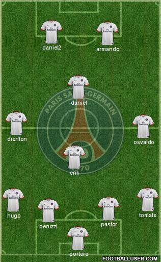 Paris Saint-Germain Formation 2016