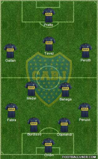 Boca Juniors Formation 2016