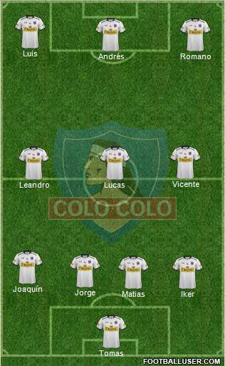 CSD Colo Colo Formation 2016