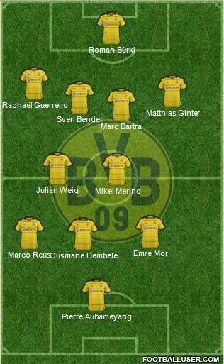 Borussia Dortmund Formation 2016