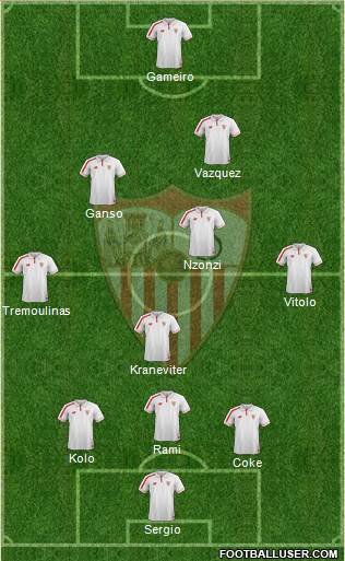 Sevilla F.C., S.A.D. Formation 2016