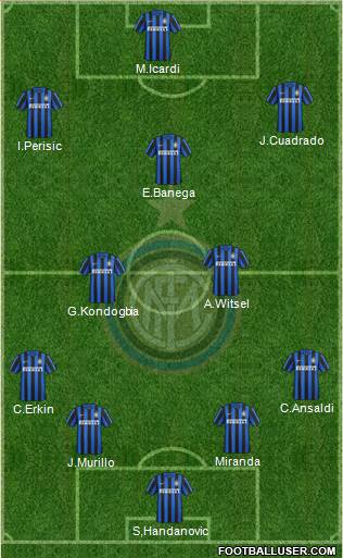F.C. Internazionale Formation 2016