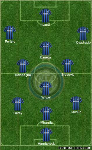 F.C. Internazionale Formation 2016