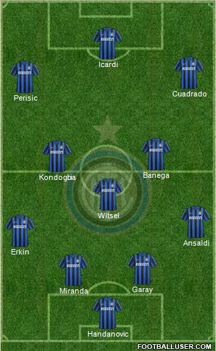 F.C. Internazionale Formation 2016