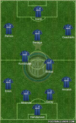 F.C. Internazionale Formation 2016