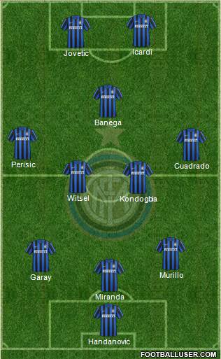 F.C. Internazionale Formation 2016
