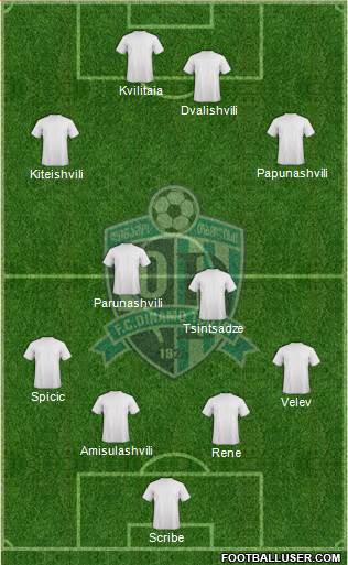 Dinamo Tbilisi Formation 2016