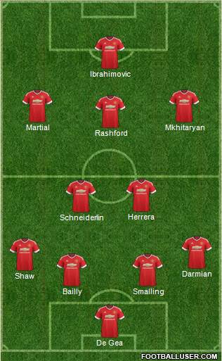 Manchester United Formation 2016