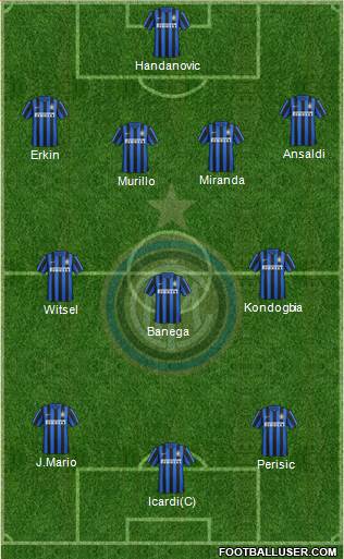 F.C. Internazionale Formation 2016