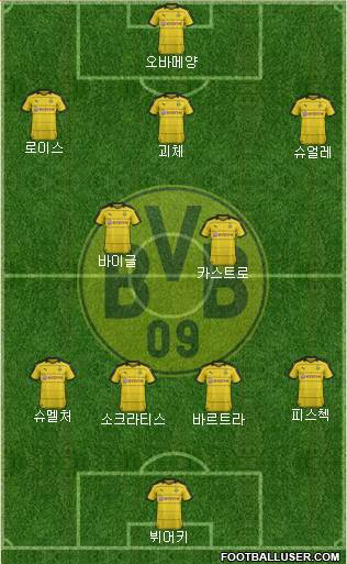 Borussia Dortmund Formation 2016