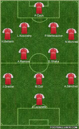 Arsenal Formation 2016