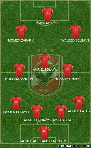 Al-Ahly Sporting Club Formation 2016