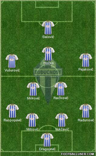 FK Buducnost Podgorica Formation 2016
