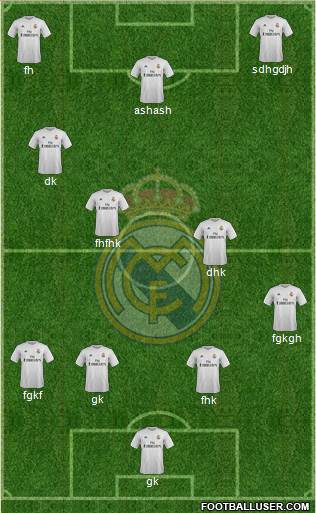 Real Madrid C.F. Formation 2016