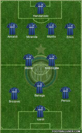 F.C. Internazionale Formation 2016