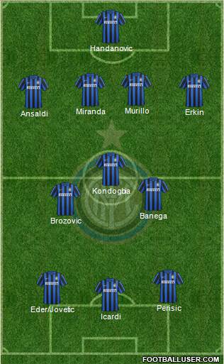 F.C. Internazionale Formation 2016