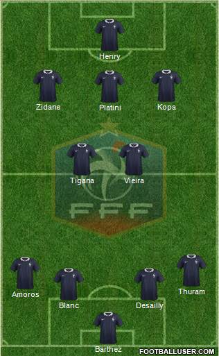 France Formation 2016