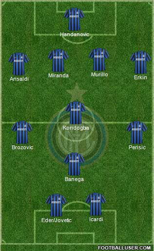 F.C. Internazionale Formation 2016