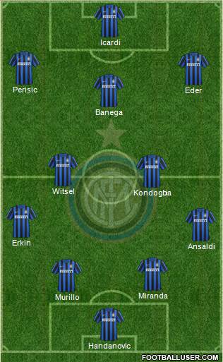 F.C. Internazionale Formation 2016